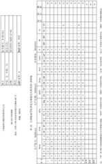 Figure RE-GDA0003105832860000191