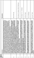 Figure imgf000062_0001