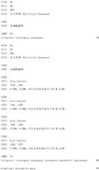 Figure IDA0002581779080000631