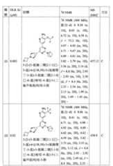 Figure TW201800403AD00134