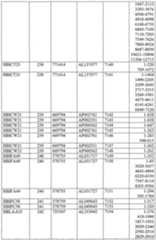 Figure imgf000303_0001