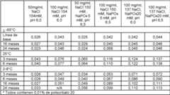 Figure imgf000042_0002