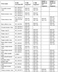 Figure imgf000088_0002