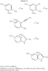 Figure US07645789-20100112-C00409