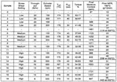 Figure imgf000032_0002