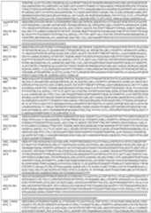 Figure imgf000130_0001