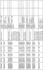 Figure imgf000135_0001