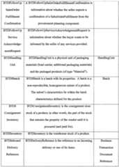 Figure imgf000428_0001