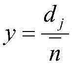 Figure BDA0002907986430000108