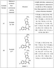 Figure imgf000142_0001