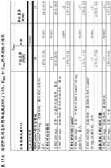 Figure BDA0002509313530003321