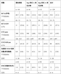 Figure BDA0003789095200001051