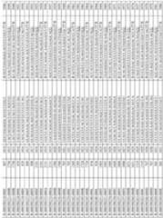 Figure imgf000244_0001