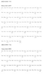 Figure imgf000066_0001