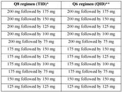 Figure imgf000034_0001