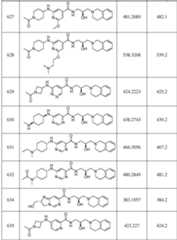 Figure 112019094446023-pat00274