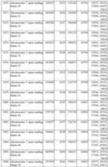 Figure imgf000218_0001