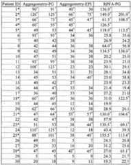 Figure imgf000025_0001