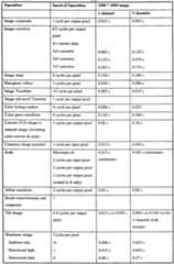 Figure imgf000140_0001