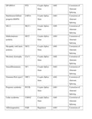 Figure imgf000417_0001