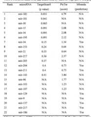 Figure imgf000082_0001