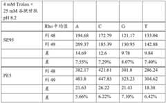 Figure BDA0003339779880000272