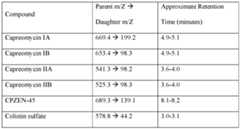 Figure imgf000033_0001