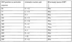 Figure imgf000173_0002