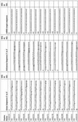 Figure imgf000211_0001