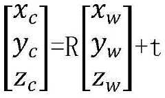 Figure BDA0003045996640000061