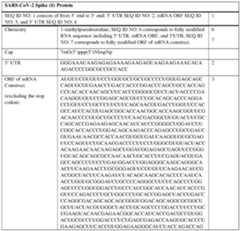 Figure imgf000118_0002