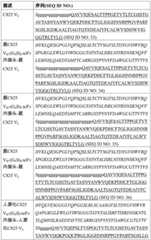 Figure BDA0002763179510000461