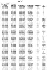 Figure 2022033877000018