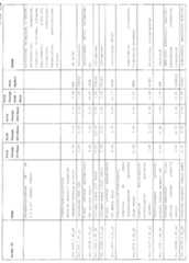 Figure imgf000064_0001