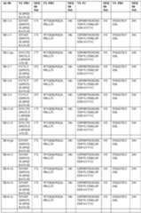 Figure imgf000111_0001