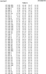 Figure imgf000468_0001