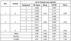 Figure imgf000025_0001