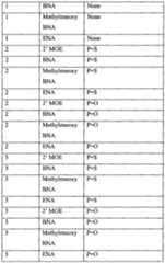 Figure imgf000034_0001