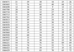 Figure BDA0003282506760002371