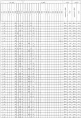 Figure imgf000036_0001