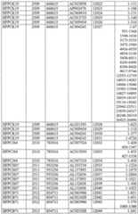 Figure imgf000532_0001