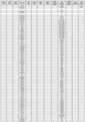 Figure imgf000201_0001