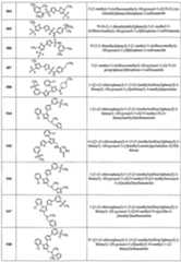 Figure imgf000347_0001