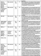 Figure imgf000039_0001