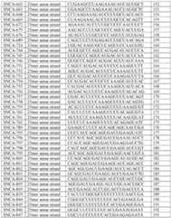 Figure imgf000177_0001