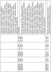 Figure imgf000866_0001