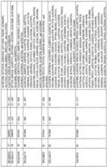 Figure imgf000082_0001