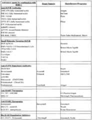 Figure imgf000103_0001