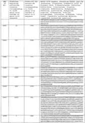 Figure imgf000584_0001