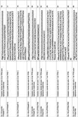 Figure imgf000118_0001